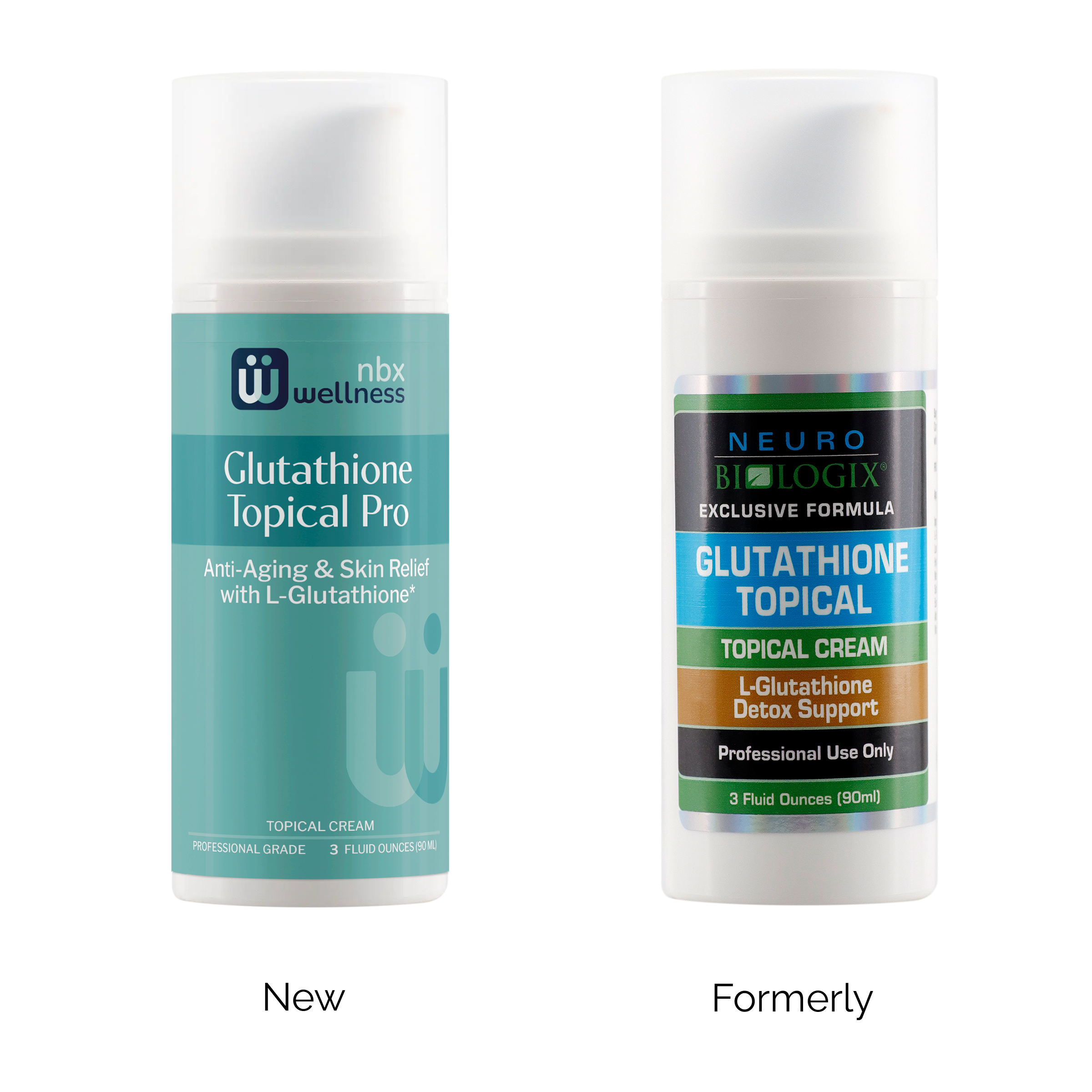 NBX Wellness Glutathione Topical 3oz