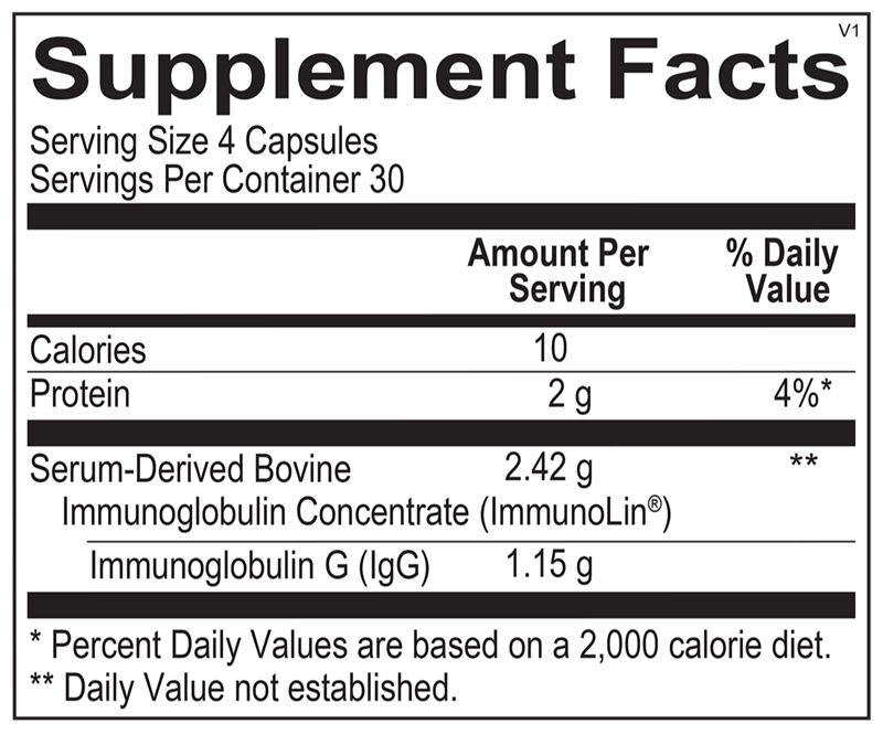 OrthoMolecular SBI Protect 120 capsules