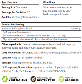 BrocColinate Activated 60 vegetable capsules